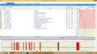 High Packet Loss Issues: Arris TG2492S Router, 30Mb/s Coaxial Cable, Ping Spikes up to 10,000ms High Packet Loss Issues: Arris TG2492S Router, 30Mb/s Coaxial Cable, Ping Spikes up to 10,000ms