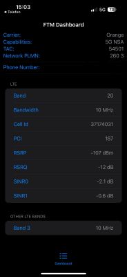 Zrzut ekranu z telefonu z aplikacji FTM Dashboard pokazujący parametry sieci 5G Orange, z informacjami o sygnale i pasmach LTE.