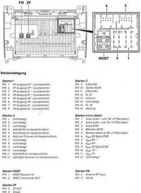 Crunch - Podłączenie wzmacniacza i skrzynki basowej w A180