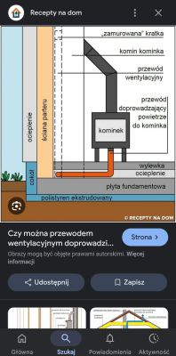 Koza lub kominek na poddaszu 150 m2 bez komina – czy wymagana czerpnia powietrza?