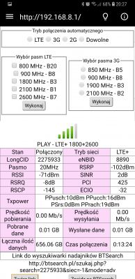 Optymalizacja sieci LTE - router ? Antena zewnetrzna ?