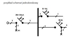 Rozczytywanie schematów jednokreskowych rozdzielnicy - wyjaśnienie połączeń i elementów