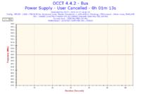 ASUS R510JX - Jak podkręcić procesor i grafe w laptopie.