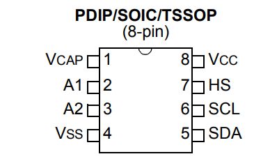 Custom pen drive from scratch - PIC microcontroller and EERAM memory - no external libraries