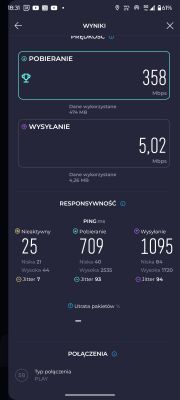 Internet domowy za miastem - wybór operatora i routera