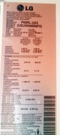 Selecting the Right Fuses for Air Conditioning Connection and Electrical Safety Selecting the Right Fuses for Air Conditioning Connection and Electrical Safety