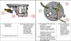 Diagram mechanizmu ciśnieniowego w zmywarce z opisanymi elementami.