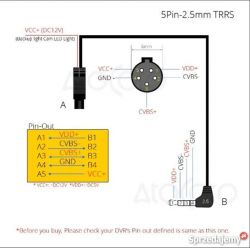 Problem z podłączeniem nieorginalnej kamery w samochodzie