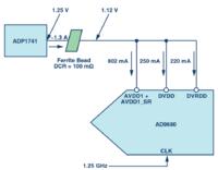 Za każdym razem, jak odczytuję wartość z ADC zwraca on 0xFF