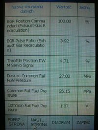 Launch Diagun X431 Kody Programowań, oraz istotne nformacje