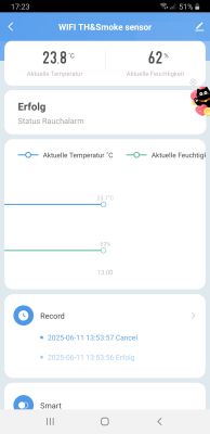 Screenshot of a mobile app showing temperature (23.8°C) and humidity (62%) readings from a WIFI TH&amp;Smoke sensor.