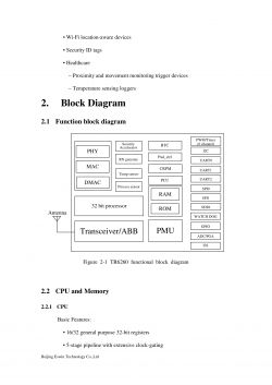 Block Diagram of TR6260 Controller Block diagram of TR6260 controller