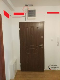Wyprowadzenie gniazdka z domowej rozdzielnicy elektrycznej Wyprowadzenie gniazdka z domowej rozdzielnicy elektrycznej