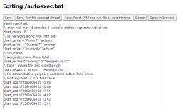 Text editor window with a script in the /autoexec.bat file containing commands for chart drawing.