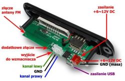Jaki moduł radiowy kupić i wyprowadzić dźwięk na AUX?