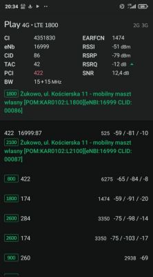 Zrzut ekranu aplikacji NetMonster z danymi dotyczącymi połączenia 4G LTE 1800 dla masztu w Żukowie.