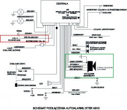 Schemat podłączenia autoalarmu STER AS10 z oznaczeniami przewodów i złącz.