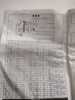 Renault Trafic 2: Podłączenie oryginalnego alarmu Opel z trzema kostkami