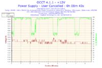 BF3 zawiesza komputer - 100% CPU, przerywany dźwięk, AMD Athlon II x2 270