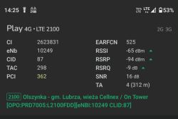 Zrzut ekranu z parametrami sieci Play 4G LTE 2100 i pomiarami sygnału (RSSI, RSRP, RSRQ, SNR).