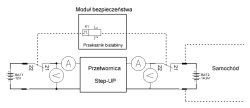 Bezprzewodowy prostownik samochodowy. Bezprzewodowy prostownik samochodowy.