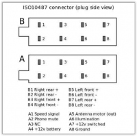 Jak podłączyć radio MEDION-81890 w Oplu Combo 1.3 bez przejściówki?