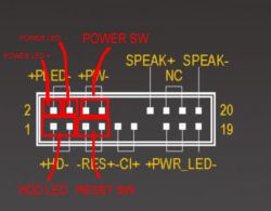 Schemat pinów złącza płyty głównej z opisem POWER SW, RESET SW, HDD LED i POWER LED