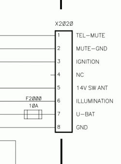 Radio BLAUPUNKT 7641376316 - Nie reaguje na przekręcenie kluczyka