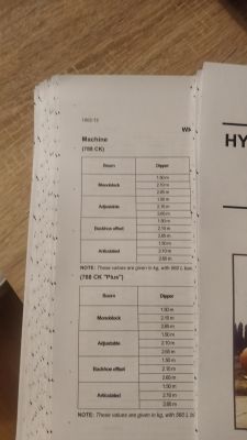 Kyocera P3055dn - Częściowy lub całkowity brak wydruku na niektórych stronach / 