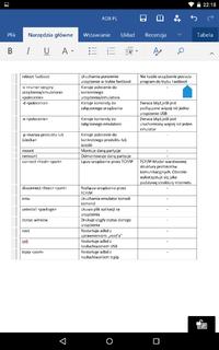 Ocena tabeli z komendami ADB po polsku - co zmienić, co poprawić?