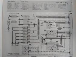 Focus mk1 2000r 1.8 TDDI - Problem z podłączeniem uniwersalnego sterownika centralnego zamka
