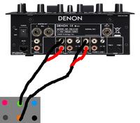 Mikser pod komputer DN-X120 Mikser pod komputer DN-X120