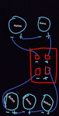 Podłączenie trzech głośników 8 ohm i dwóch 4 ohm do wieży 6 ohm - sprawdzenie głośności i działania