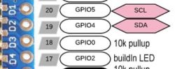 Diagram fragmentu płytki ESP z oznaczeniami pinów GPIO0, GPIO2, GPIO4, GPIO5 oraz obwody SCL i SDA.