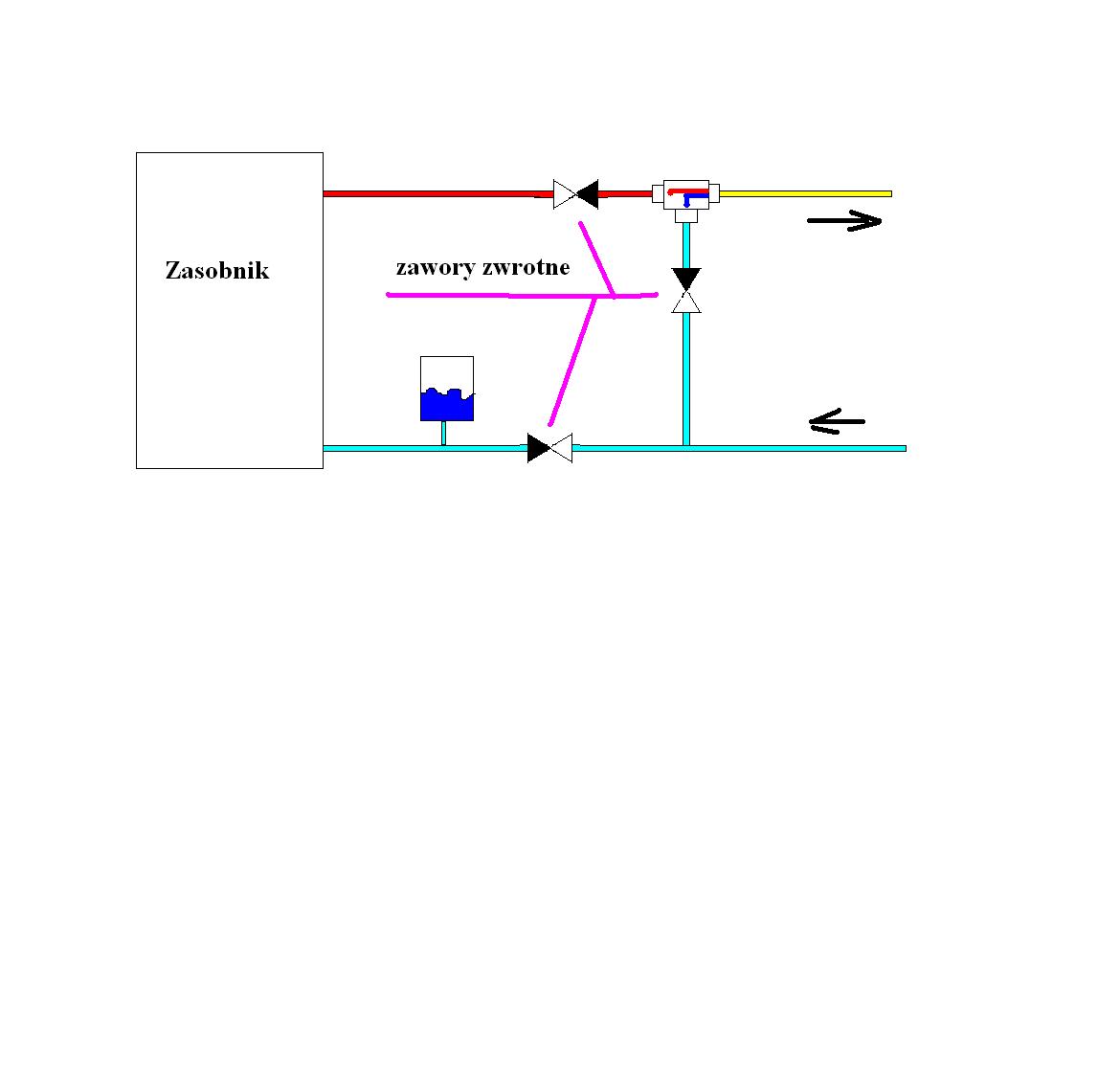 Zawor trojdrozny.Sposob montazu. ESBE VTA321. - elektroda.pl