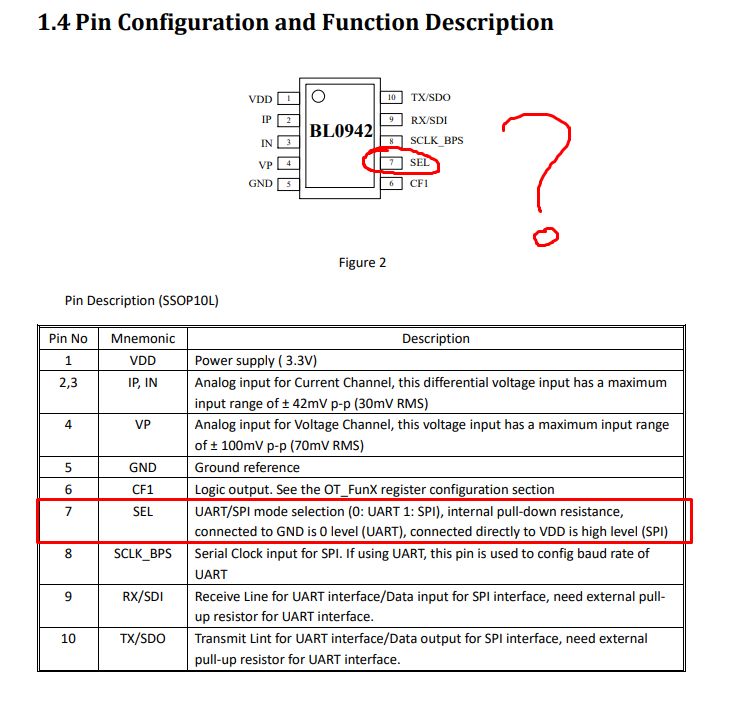 Diagram of BL0942 with pin 7 SEL highlighted and function table explaining its use