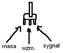 Jak przerobić radio? Dźwięk z komputera. Jak zrobić?