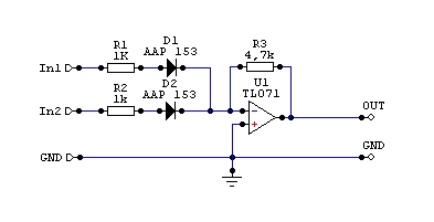 Sygnał audio dzielenie, łączenie, wzmacnianie - pytanie.