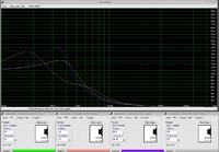 2x GDN25-80 - pomysły. Zrobienie suba do mildtonów?