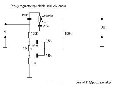 Czy ten regulator tonów zadziała z 2-kanałowym wzmacniaczem samochodowym?