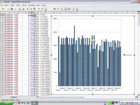 Cluster Alignment czyli polepszenie wydajności pamięci flash