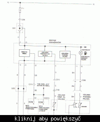 Jak zrobić kontrolkę rezerwy paliwa ?