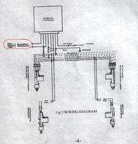 Centralny zamek do czego biały i brązowy?
