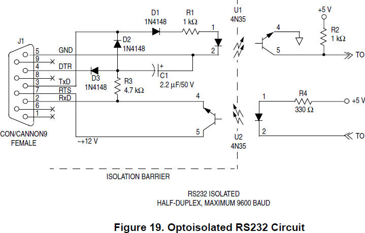 Rs232 структурная схема