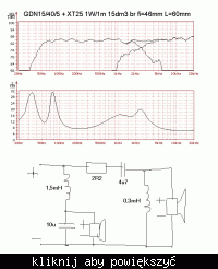 Monitorki do domu - Tonsil Siesta czy jednak DIY?