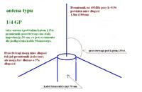 Jak wzmocnić sygnał nadajnika 40MHz, Antena 2 falowa???