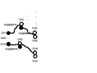 Problem jak z 1 rca zrobic 3 rca