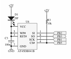 [AVR w C] Konfiguracja i użytkowanie DataFlash na ATmega48 - pytania o SPI i ISP