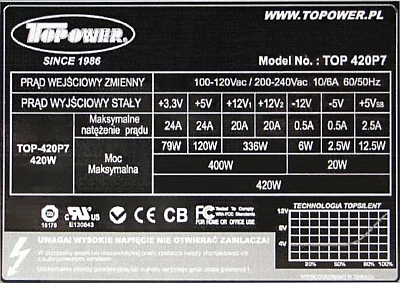 Topower model: TOP 420WP7 U12 - zwarcie Topower model: TOP 420WP7 U12 - zwarcie
