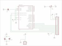 Sprawdzenie płytki testowej atmega8